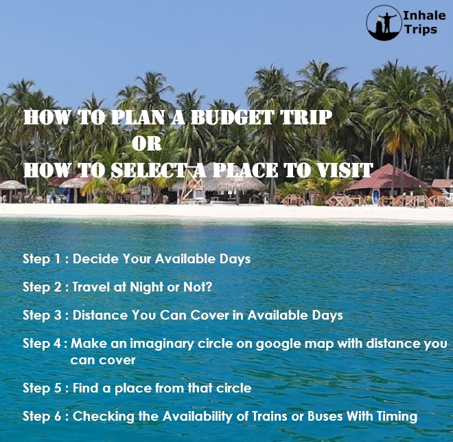 How To Plan A Budget Trip  OR How To Select a Place to Visit
